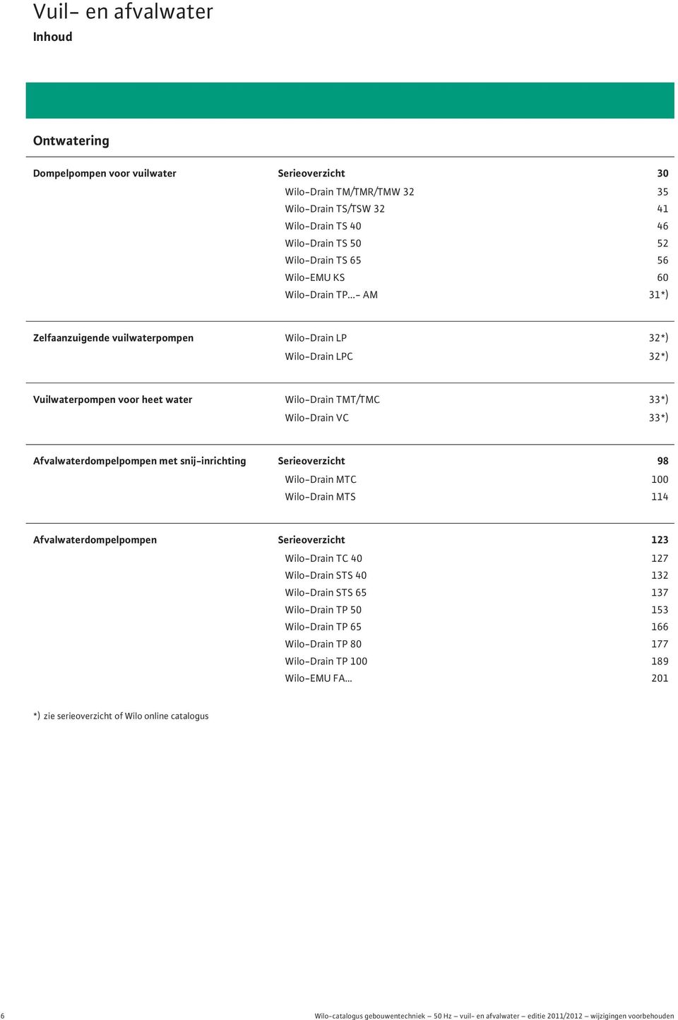 ..- AM 31*) Zelfaanzuigende vuilwaterpompen Wilo-Drain LP 32*) Wilo-Drain LPC 32*) Vuilwaterpompen voor heet water Wilo-Drain TMT/TMC 33*) Wilo-Drain VC 33*) Afvalwaterdompelpompen met