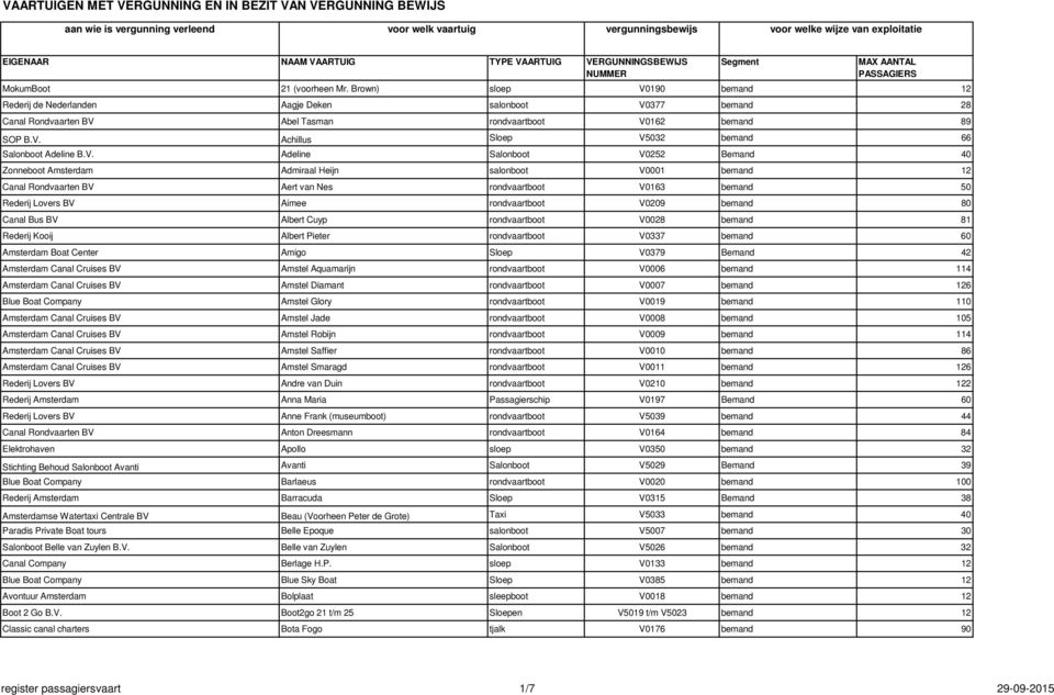 V. Adeline Salonboot V0252 Bemand 40 Zonneboot Amsterdam Admiraal Heijn salonboot V0001 bemand 12 Canal Rondvaarten BV Aert van Nes rondvaartboot V0163 bemand 50 Rederij Lovers BV Aimee rondvaartboot