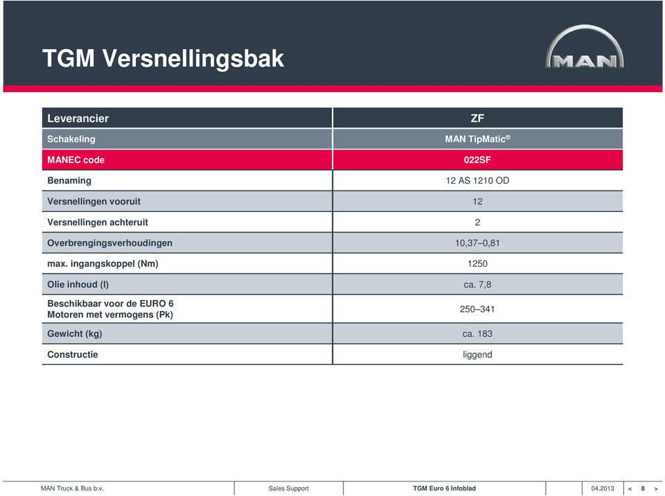 Overbrengingsverhoudingen 10,37 0,81 max. ingangskoppel (Nm) 1250 Olie inhoud (l) ca.