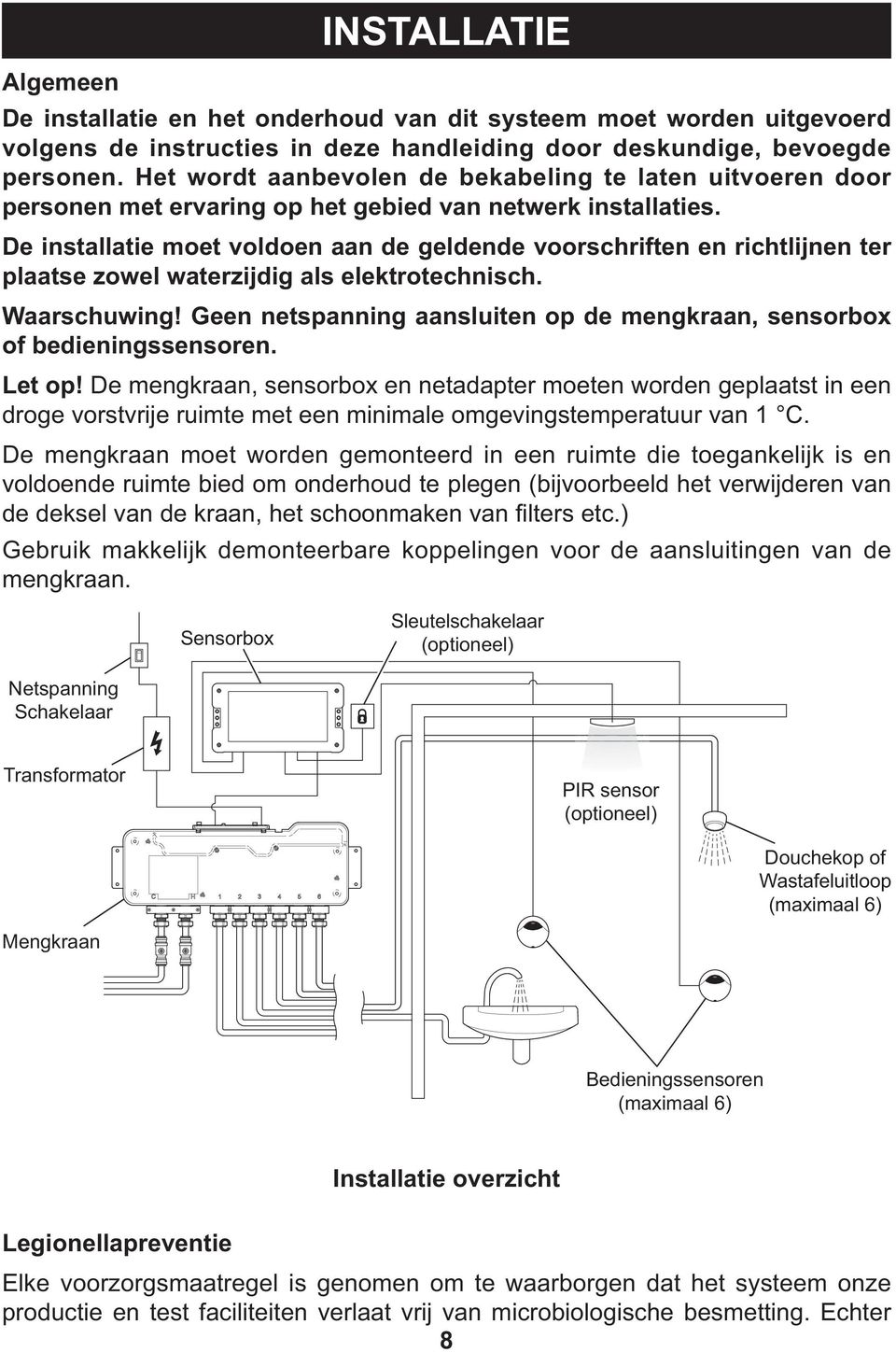 De installatie moet voldoen aan de geldende voorschriften en richtlijnen ter plaatse zowel waterzijdig als elektrotechnisch. Waarschuwing!