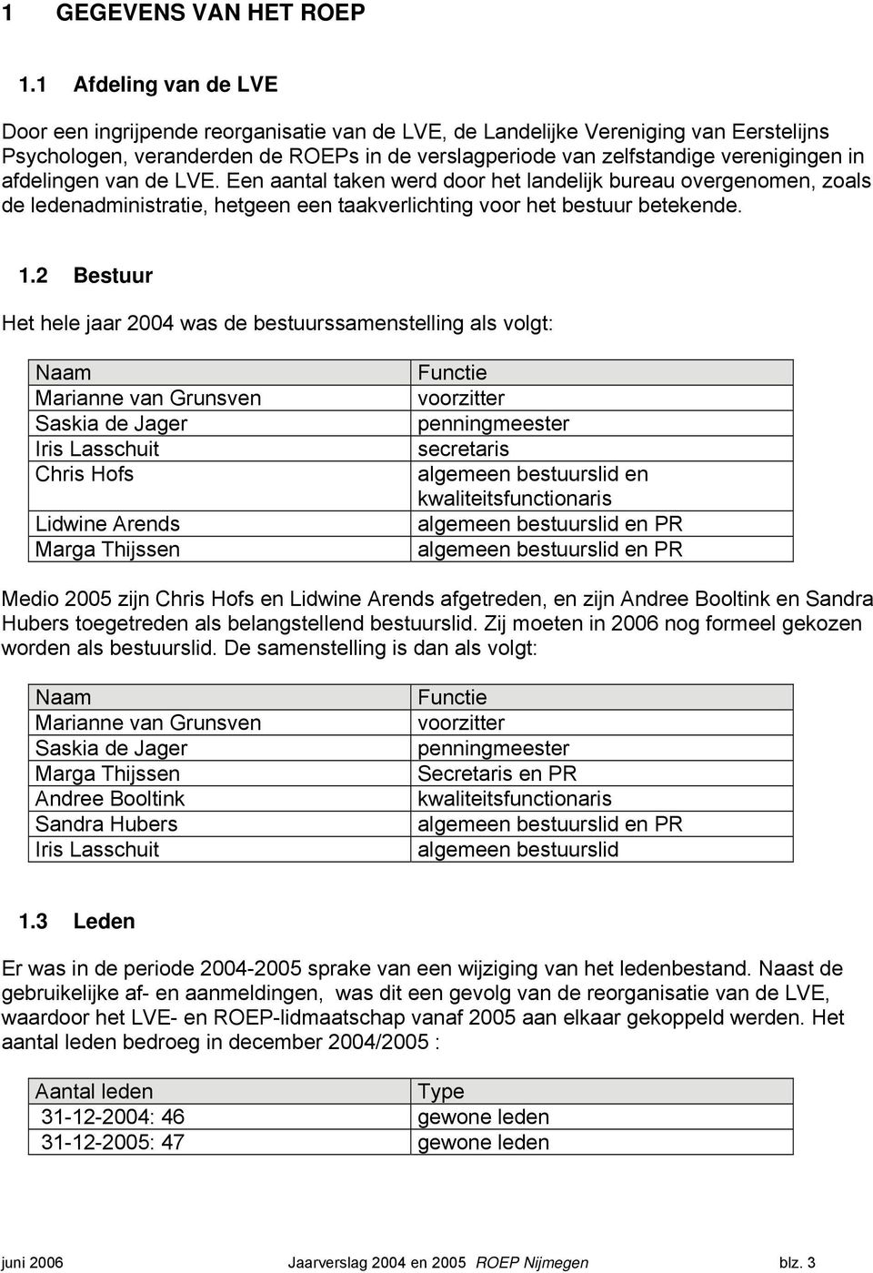 afdelingen van de LVE. Een aantal taken werd door het landelijk bureau overgenomen, zoals de ledenadministratie, hetgeen een taakverlichting voor het bestuur betekende. 1.