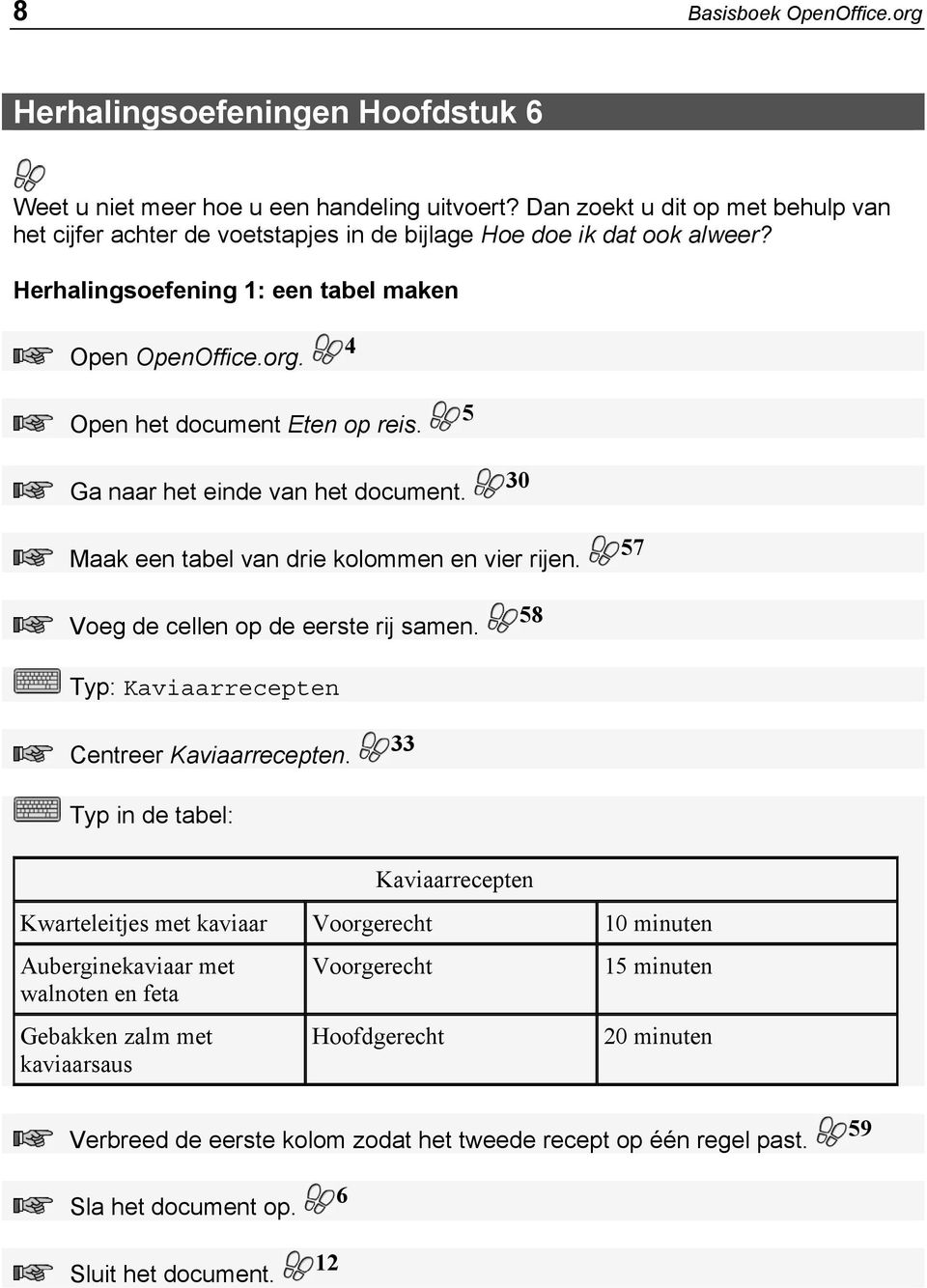 58 Typ: Kaviaarrecepten Centreer Kaviaarrecepten.