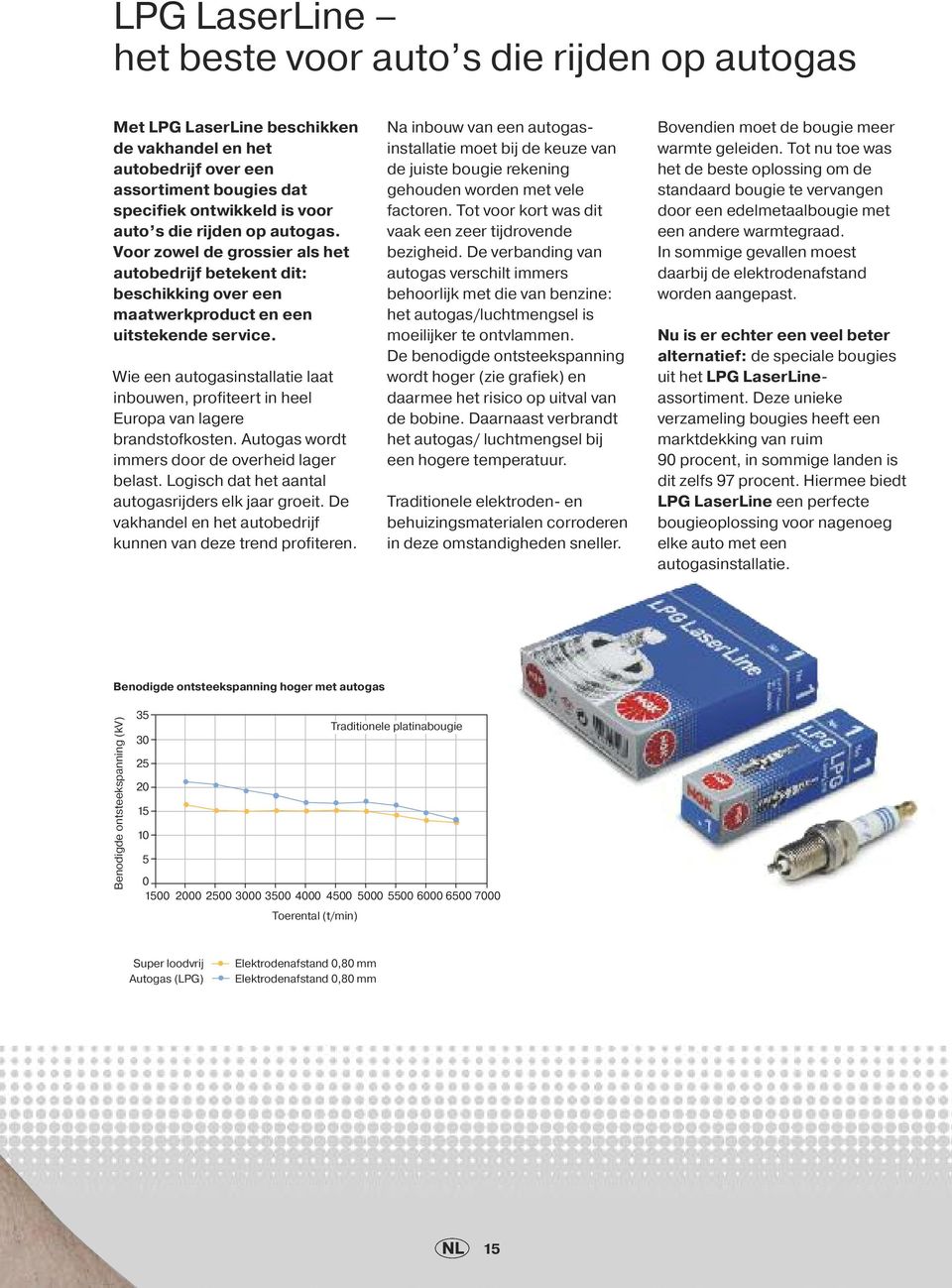 Wie een autogasinstallatie laat inbouwen, profiteert in heel Europa van lagere brandstofkosten. Autogas wordt immers door de overheid lager belast.