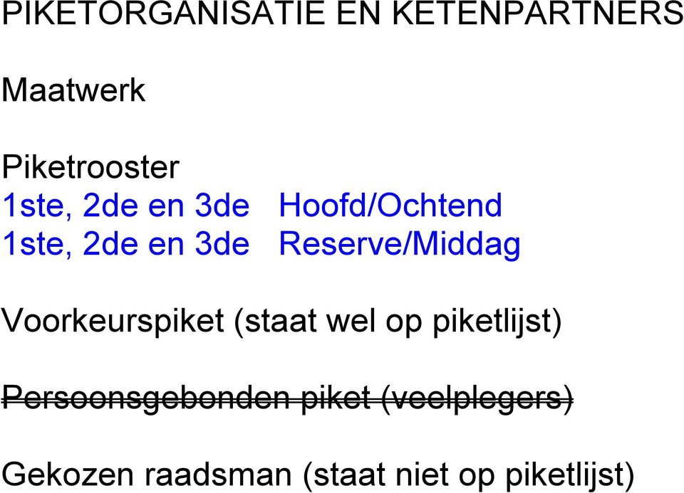 Reserve/Middag Voorkeurspiket (staat wel op piketlijst)