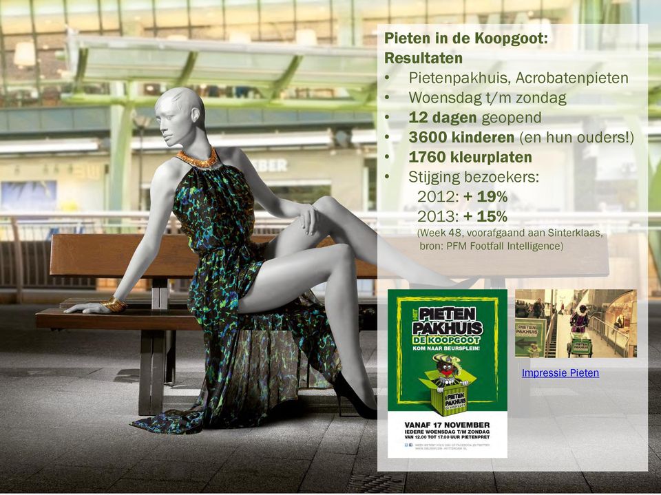 ) 1760 kleurplaten Stijging bezoekers: 2012: + 19% 2013: + 15% (Week