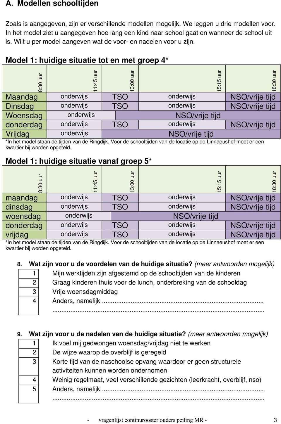 Model 1: huidige situatie tot en met groep 4* 11:45 uur 13:00 uur Maandag onderwijs TSO onderwijs NSO/vrije tijd Dinsdag onderwijs TSO onderwijs NSO/vrije tijd Woensdag onderwijs NSO/vrije tijd