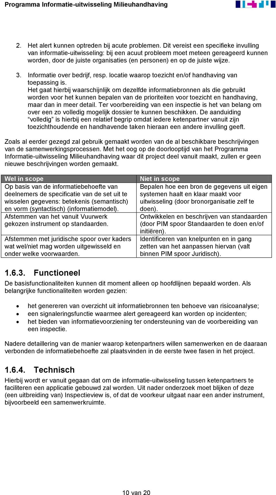 Informatie over bedrijf, resp. locatie waarop toezicht en/of handhaving van toepassing is.