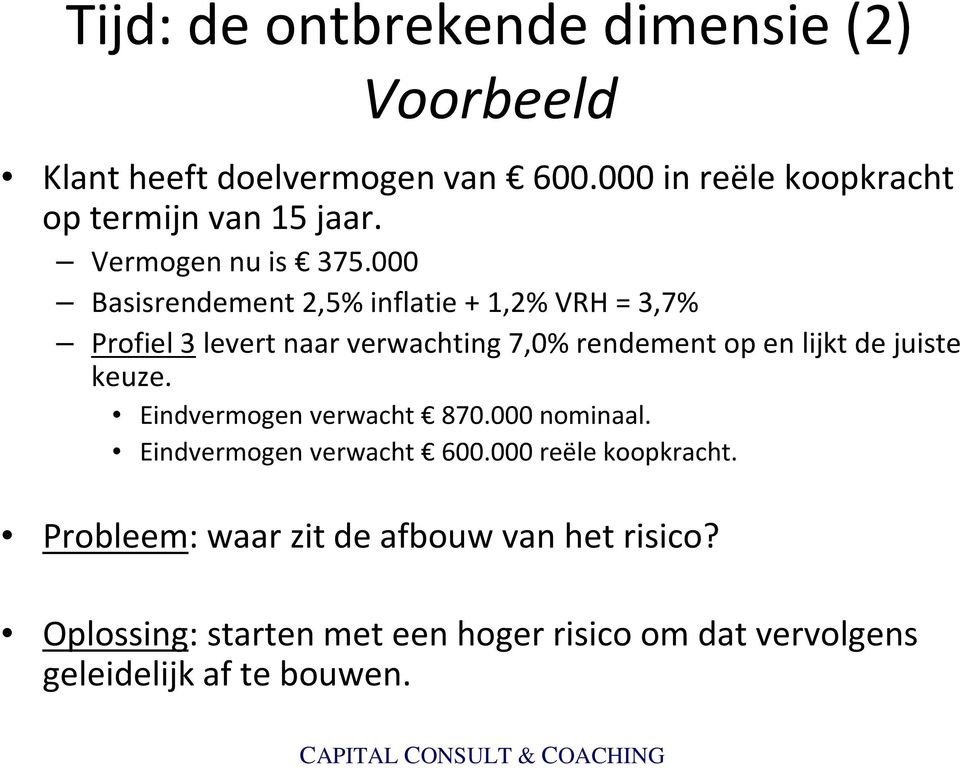 000 Basisrendement 2,5% inflatie + 1,2% VRH = 3,7% Profiel 3levert naar verwachting 7,0% rendement op en lijkt de juiste