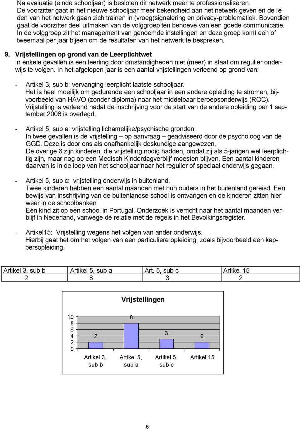 Bovendien gaat de voorzitter deel uitmaken van de volggroep ten behoeve van een goede communicatie.