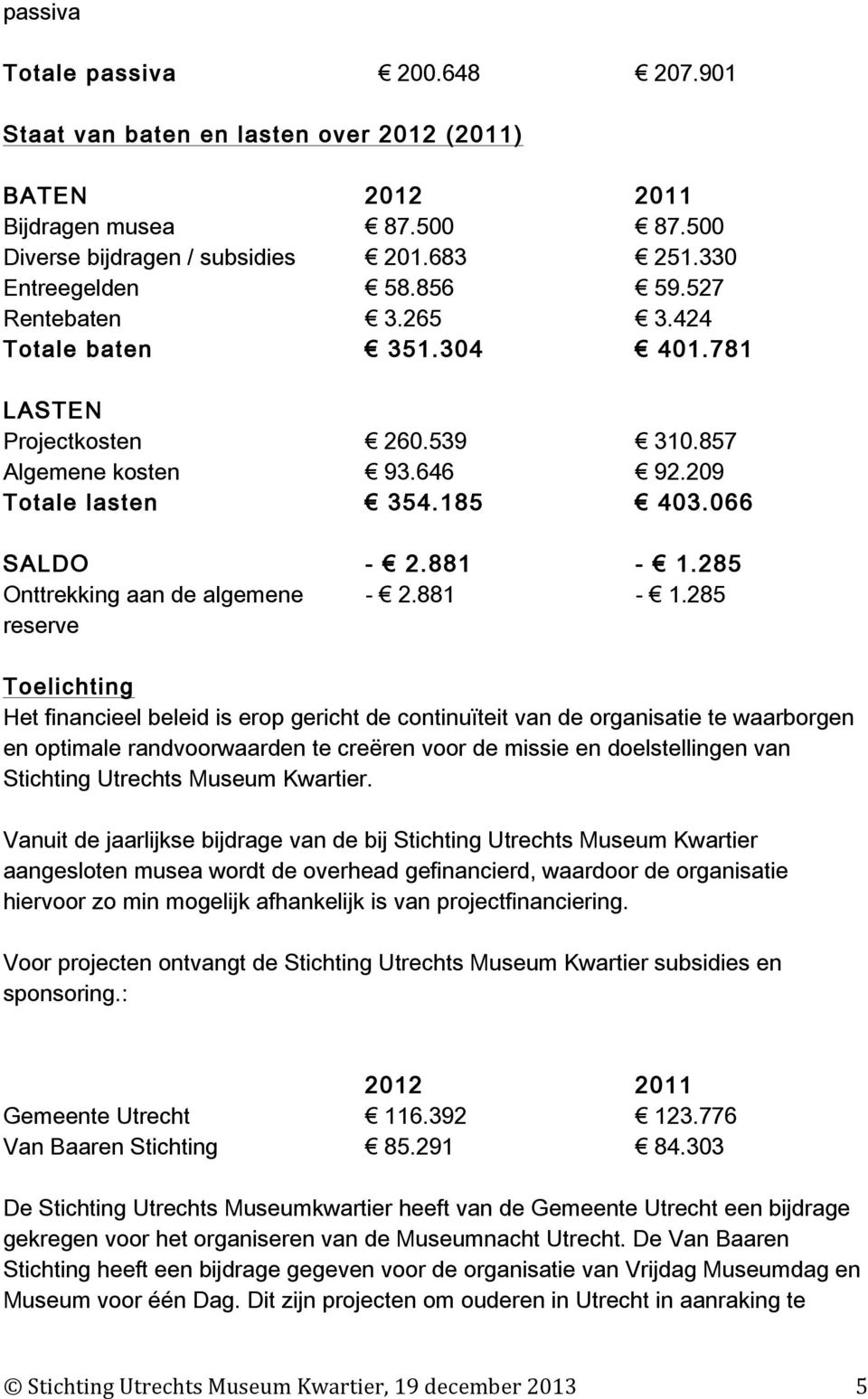 285 Onttrekking aan de algemene - 2.881-1.