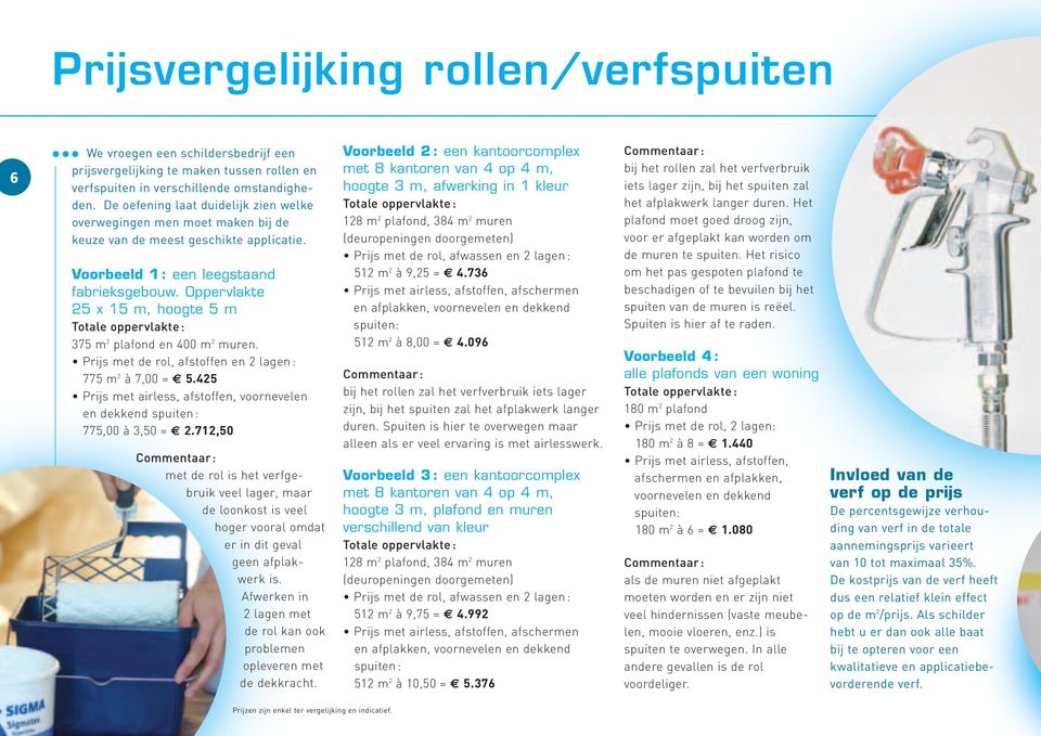 Oppervlakte 25 x 15 m, hoogte 5 m Totale oppervlakte: 375 m 2 plafond en 400 m 2 muren. Prijs met de rol, afstoffen en 2 lagen: 775 m 2 à 7,00 = 5.