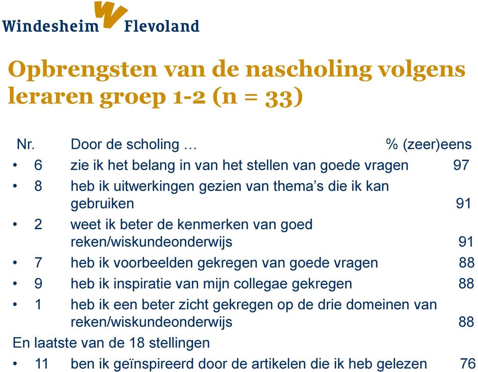 gebruiken 91 2 weet ik beter de kenmerken van goed reken/wiskundeonderwijs 91 7 heb ik voorbeelden gekregen van goede vragen 88 9 heb ik