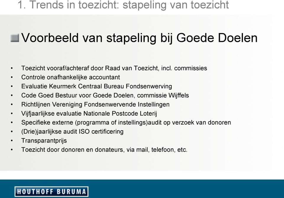 Wijffels Richtlijnen Vereniging Fondsenwervende Instellingen Vijfjaarlijkse evaluatie Nationale Postcode Loterij Specifieke externe (programma of