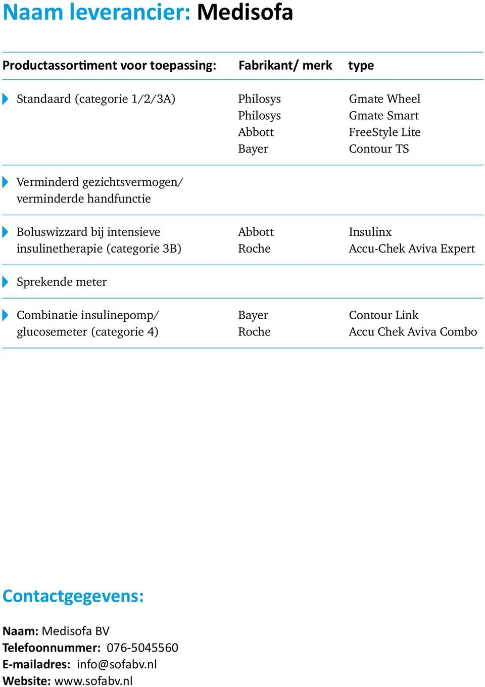 insulinetherapie (categorie 3B) Accu-Chek Aviva Expert Sprekende meter Combinatie insulinepomp/ Contour Link