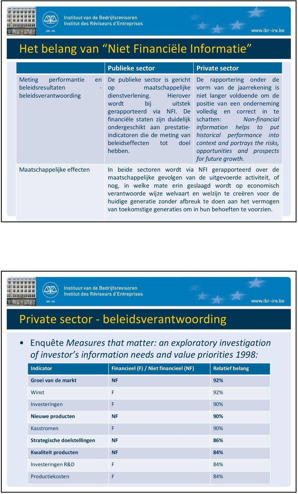 De financiële staten zijn duidelijk schatten: ondergeschikt aan prestatieindicatoren die de meting van beleidseffecten tot doel hebben.