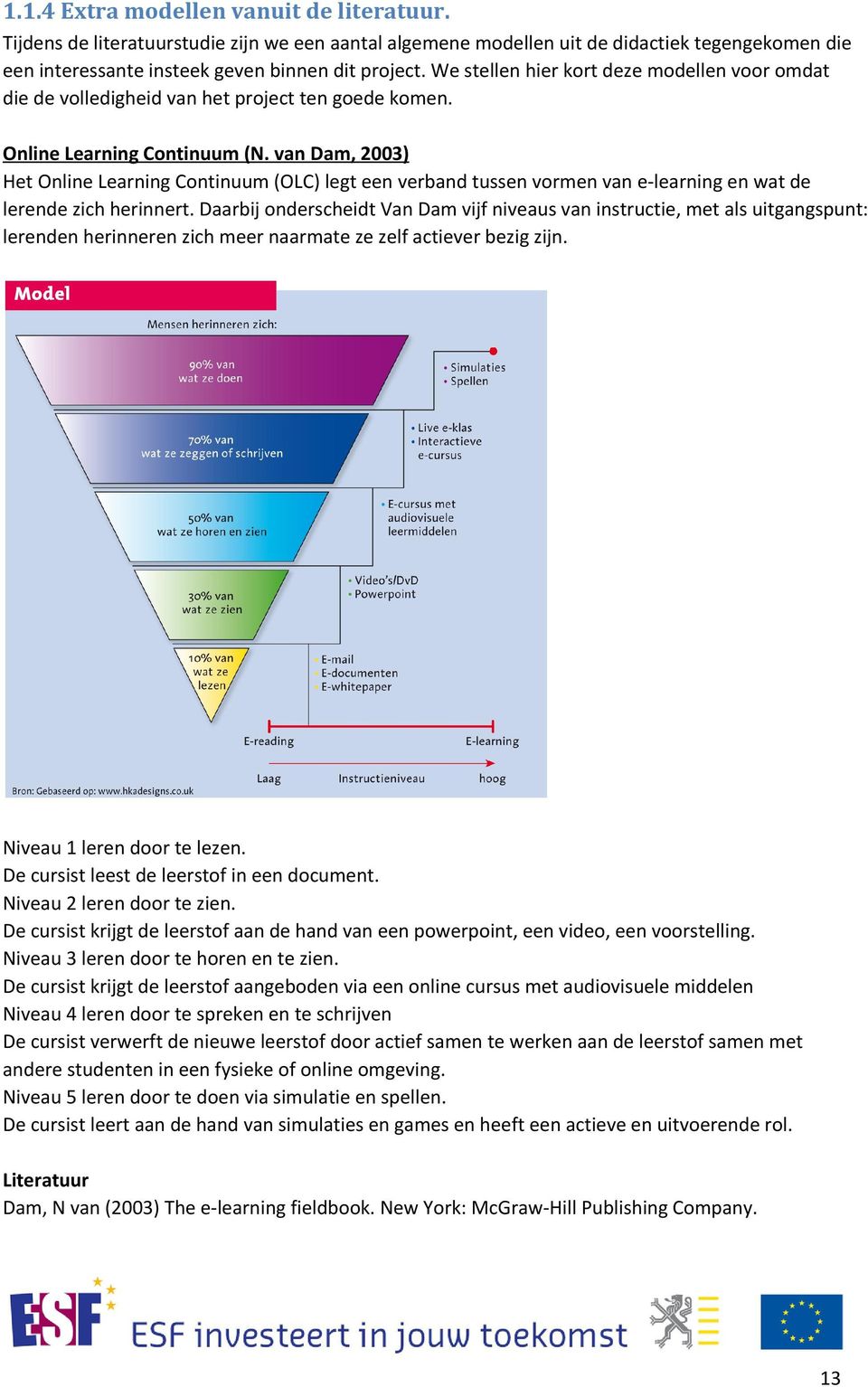 van Dam, 2003) Het Online Learning Continuum (OLC) legt een verband tussen vormen van e-learning en wat de lerende zich herinnert.