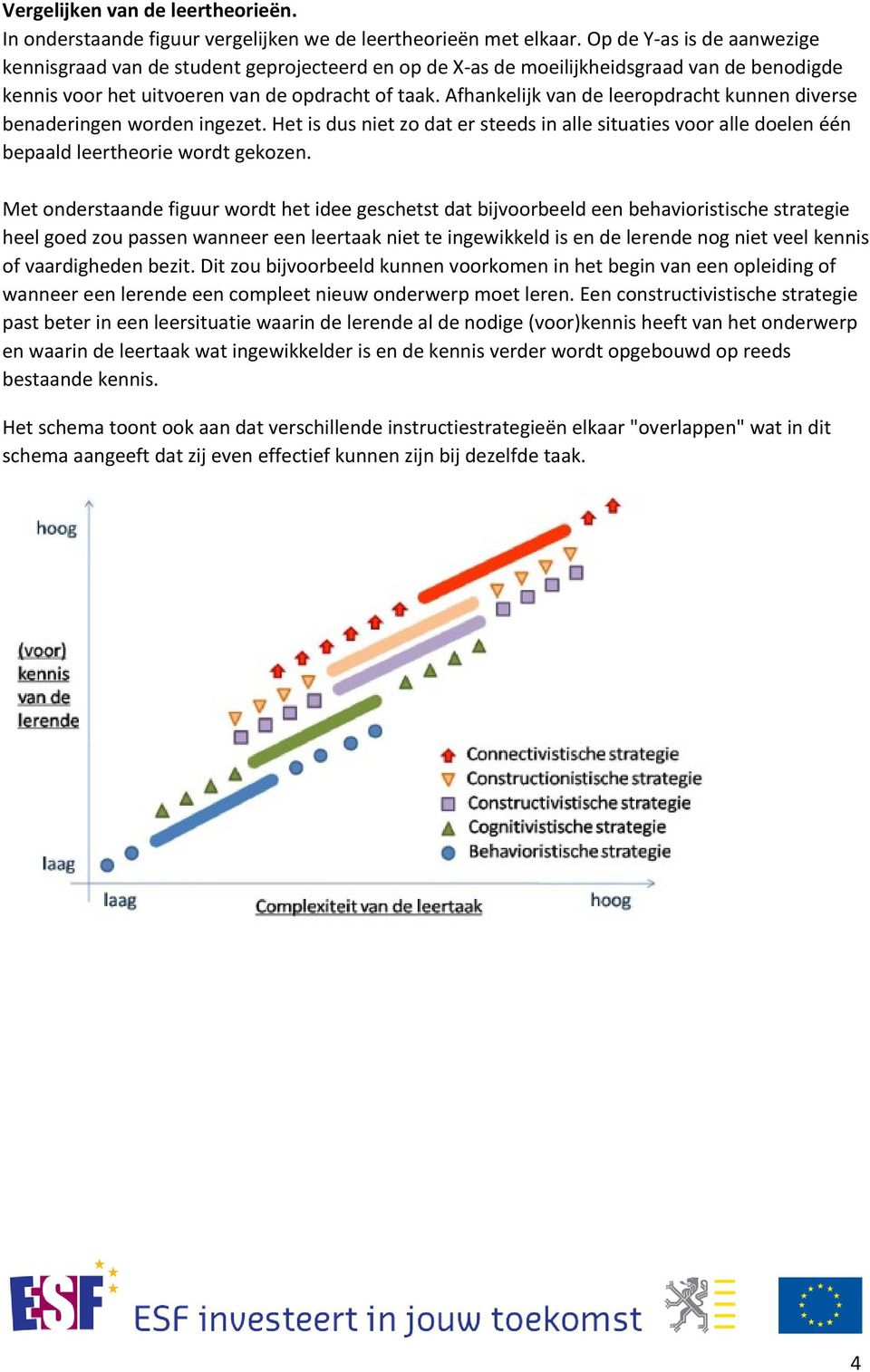 Afhankelijk van de leeropdracht kunnen diverse benaderingen worden ingezet. Het is dus niet zo dat er steeds in alle situaties voor alle doelen één bepaald leertheorie wordt gekozen.