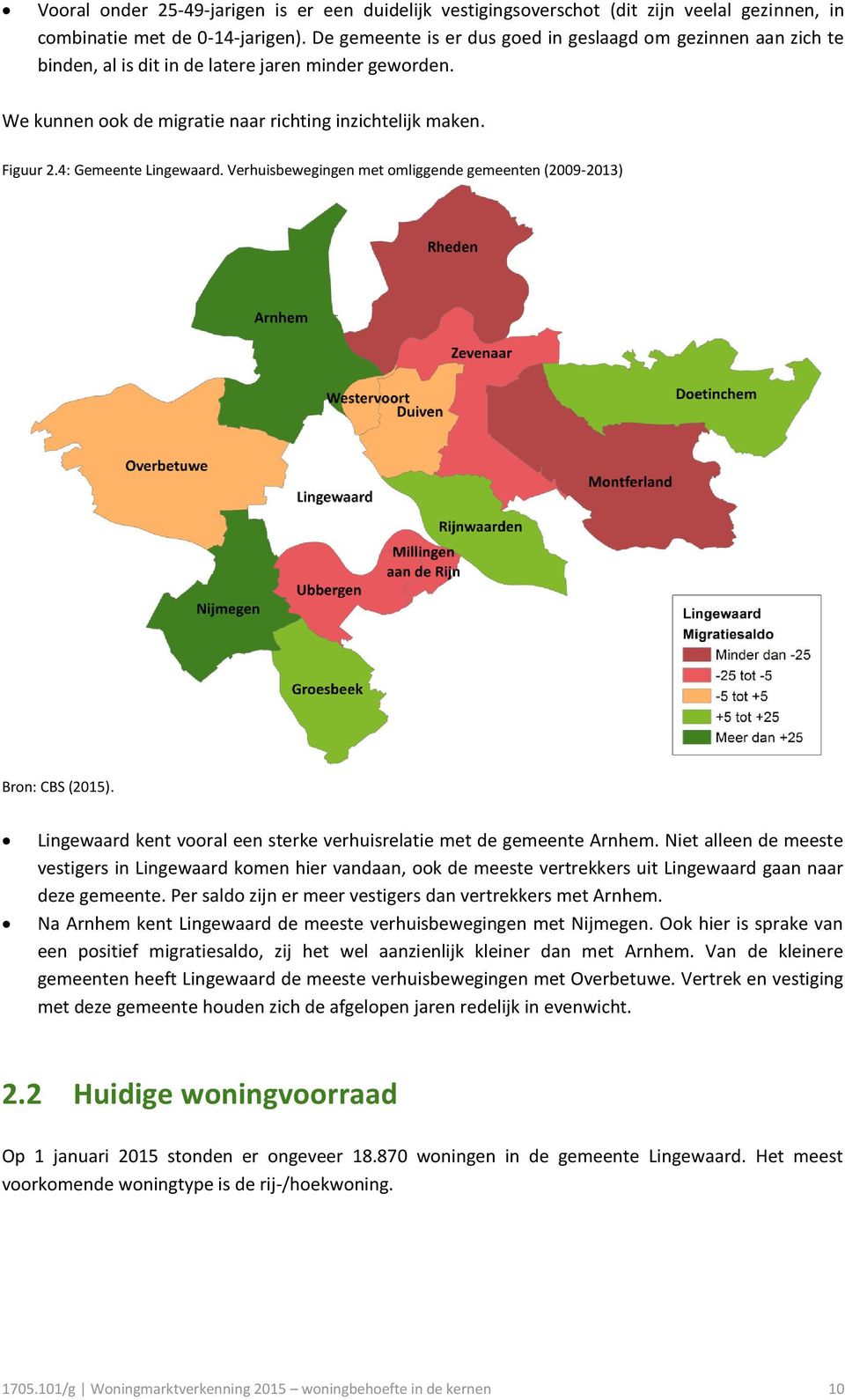 4: Gemeente Lingewaard. Verhuisbewegingen met omliggende gemeenten (2009-2013) Bron: CBS (2015). Lingewaard kent vooral een sterke verhuisrelatie met de gemeente Arnhem.