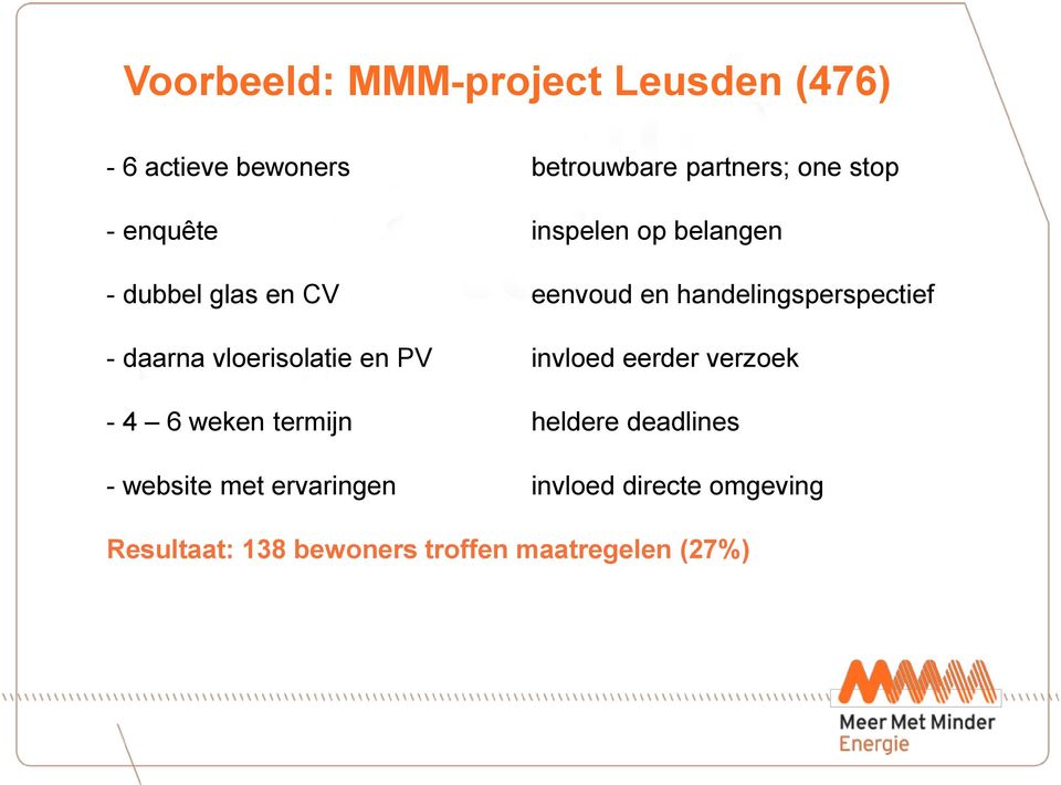 vloerisolatie en PV invloed eerder verzoek - 4 6 weken termijn heldere deadlines - website