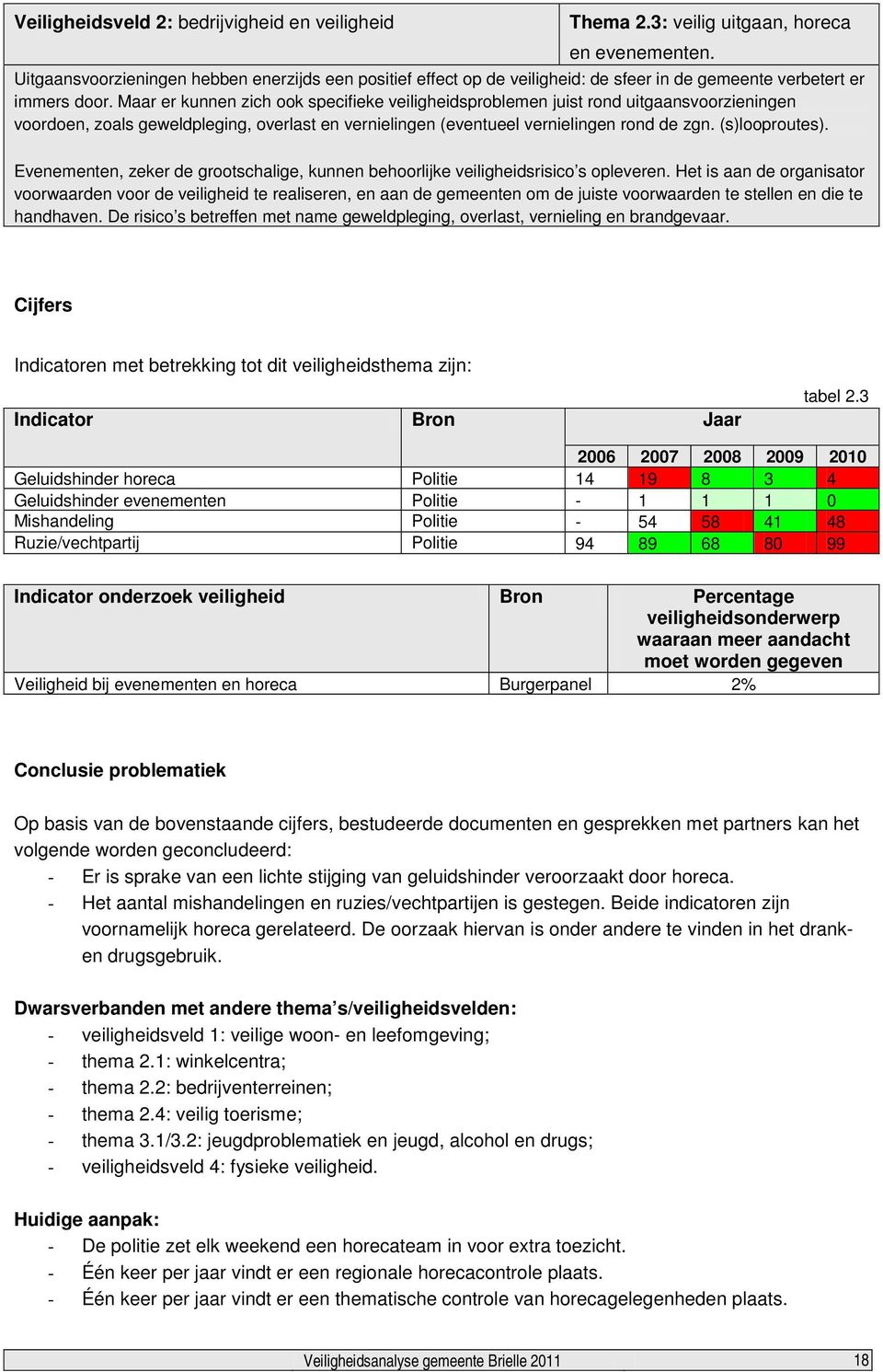 Maar er kunnen zich ook specifieke veiligheidsproblemen juist rond uitgaansvoorzieningen voordoen, zoals geweldpleging, overlast en vernielingen (eventueel vernielingen rond de zgn. (s)looproutes).