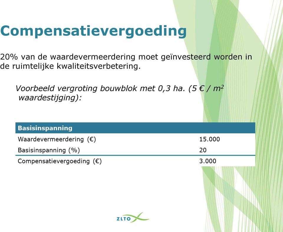 in de ruimtelijke kwaliteitsverbetering.