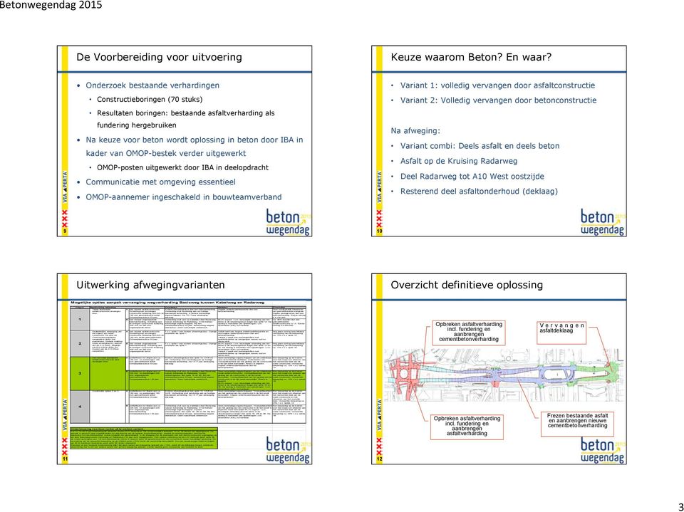 van gemodificeerde mengsels door: constructie fundering 300 mm en bestaande verharding. In beheer eenduidige hogere aanlegkosten dan een 180 mm gemodificeerd asfalt. eigenschappen.