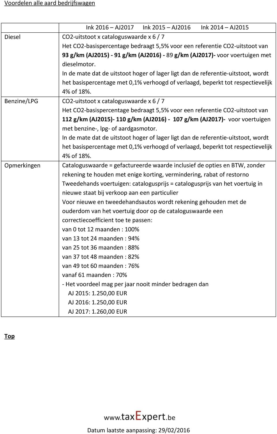 In de mate dat de uitstoot hoger of lager ligt dan de referentie-uitstoot, wordt het basispercentage met 0,1% verhoogd of verlaagd, beperkt tot respectievelijk 4% of 18%.