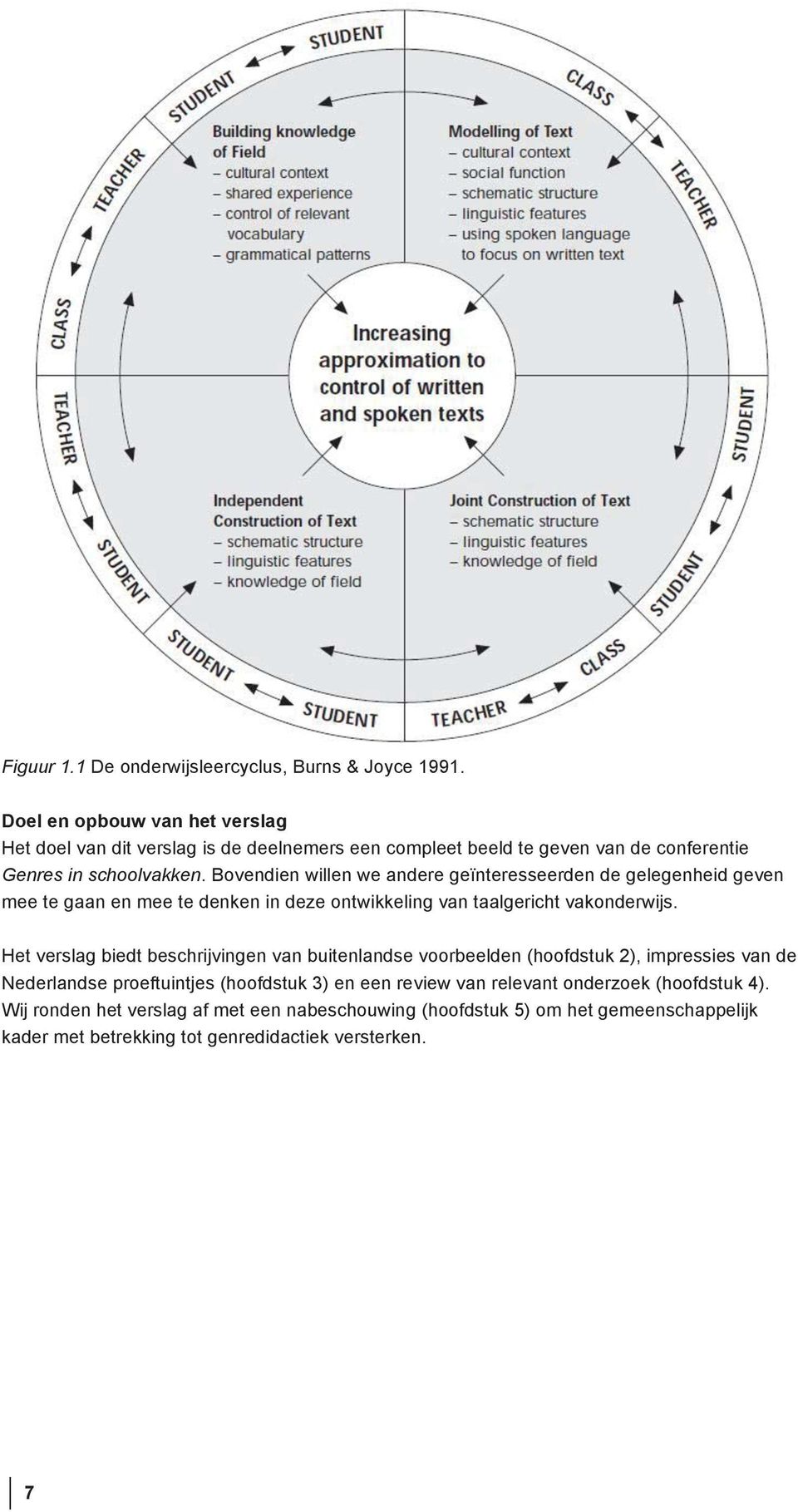 Bovendien willen we andere geïnteresseerden de gelegenheid geven mee te gaan en mee te denken in deze ontwikkeling van taalgericht vakonderwijs.