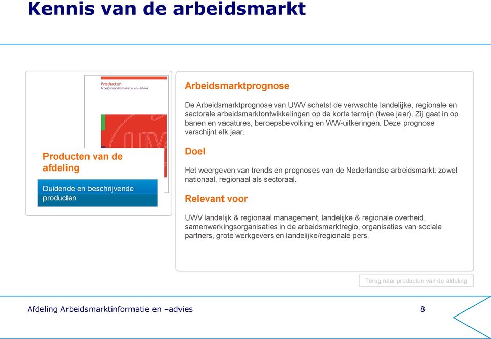 Het weergeven van trends en prognoses van de Nederlandse arbeidsmarkt: zowel nationaal, regionaal als sectoraal.