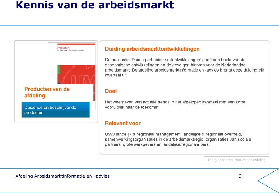 Het weergeven van actuele trends in het afgelopen kwartaal met een korte vooruitblik naar de toekomst.