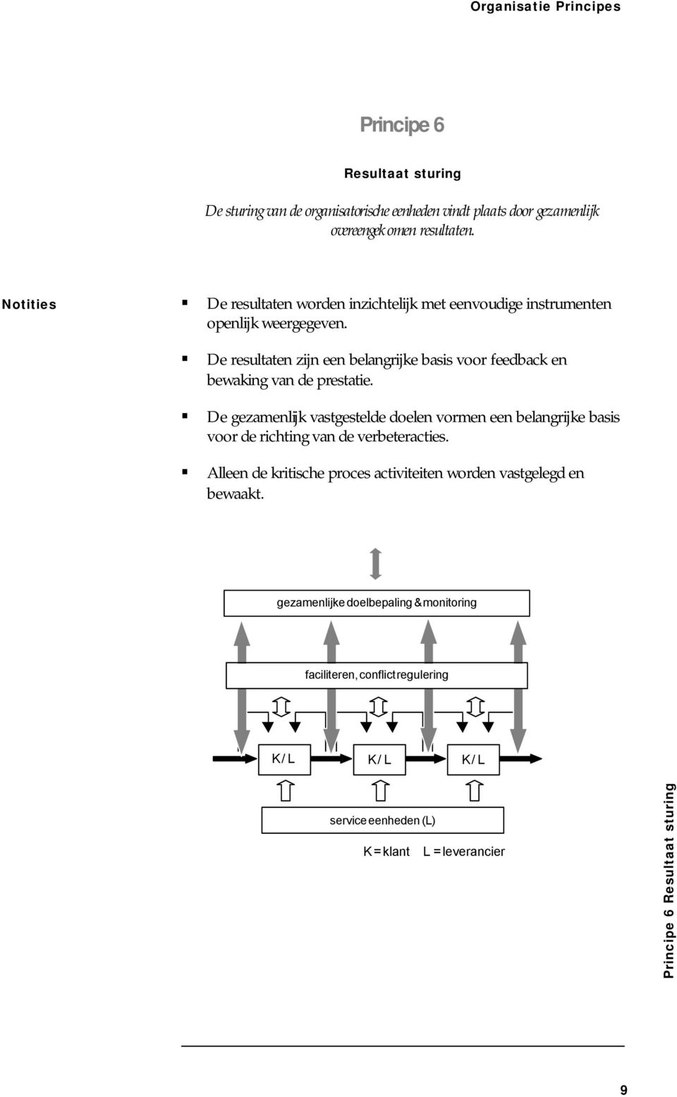 De resultaten zijn een belangrijke basis voor feedback en bewaking van de prestatie.