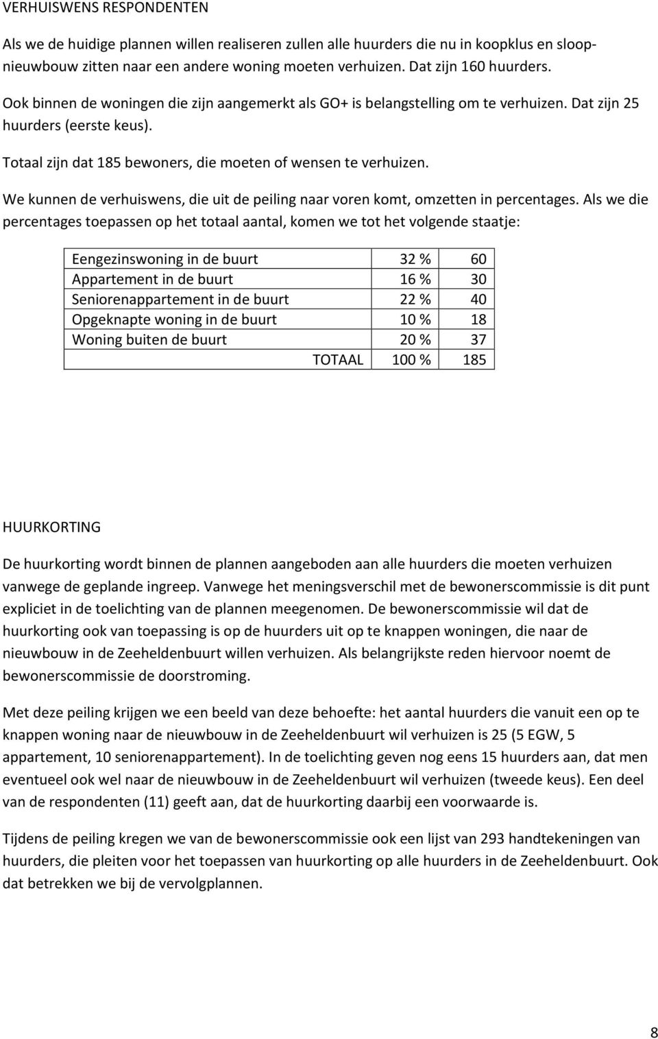 We kunnen de verhuiswens, die uit de peiling naar voren komt, omzetten in percentages.