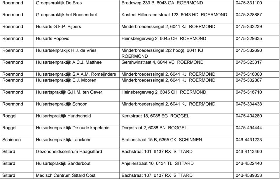 C.J. Matthee Gershwinstraat 4, 6044 VC ROERMOND 0475-323317 Roermond Huisartsenpraktijk S.A.A.M. Romeijnders Minderbroederssingel 2, 6041 KJ ROERMOND 0475-316080 Roermond Huisartsenpraktijk E.J. Mooren Minderbroederssingel 2, 6041 KJ ROERMOND 0475-332887 Roermond Huisartspraktijk G.