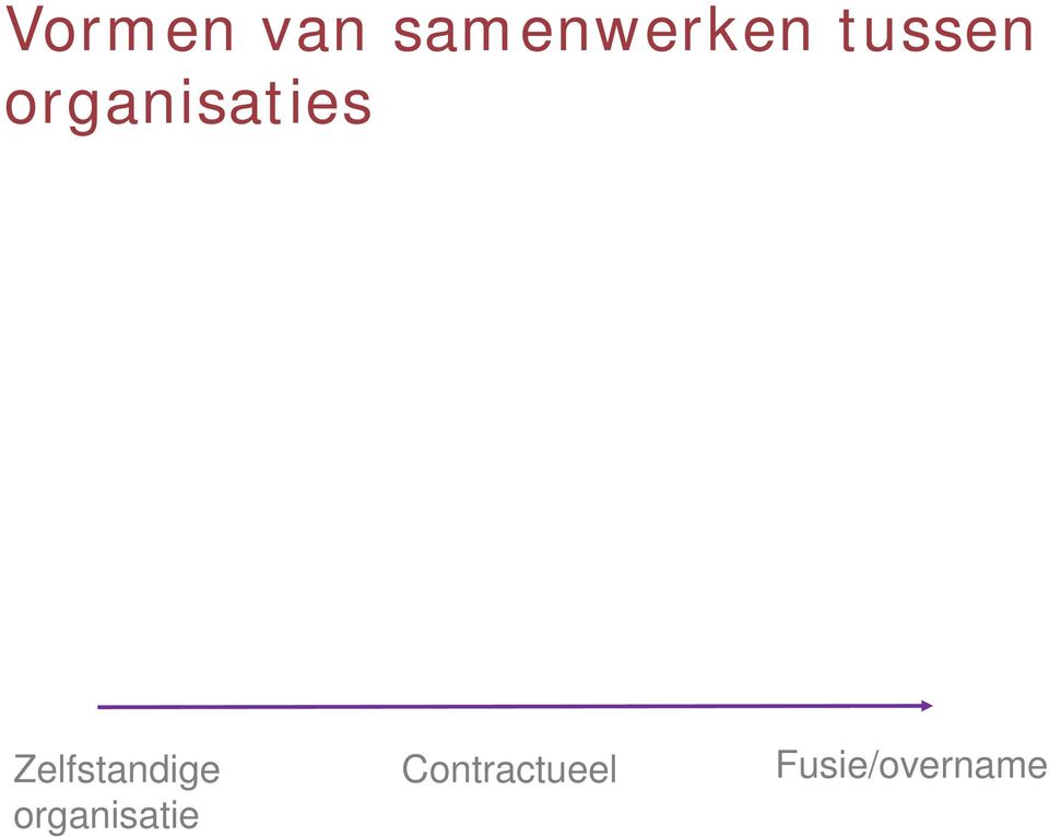 Zelfstandige