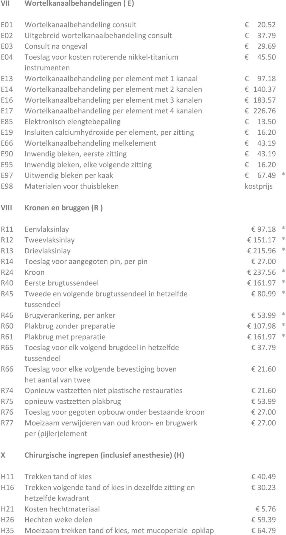 37 E16 Wortelkanaalbehandeling per element met 3 kanalen 183.57 E17 Wortelkanaalbehandeling per element met 4 kanalen 226.76 E85 Elektronisch elengtebepaling 13.