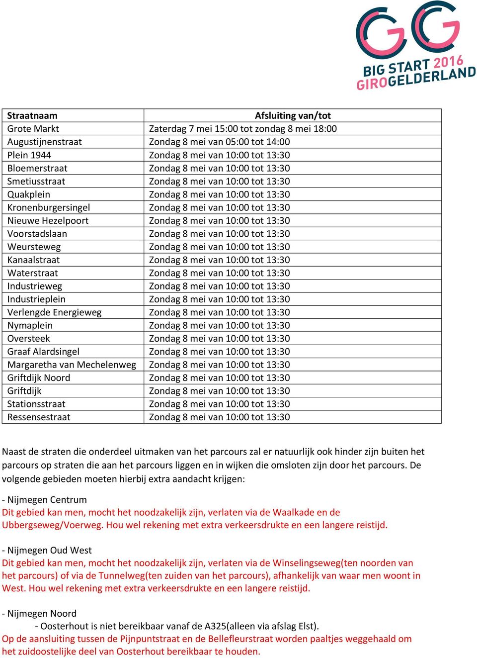 8 mei van 10:00 tot 13:30 Voorstadslaan Zondag 8 mei van 10:00 tot 13:30 Weursteweg Zondag 8 mei van 10:00 tot 13:30 Kanaalstraat Zondag 8 mei van 10:00 tot 13:30 Waterstraat Zondag 8 mei van 10:00