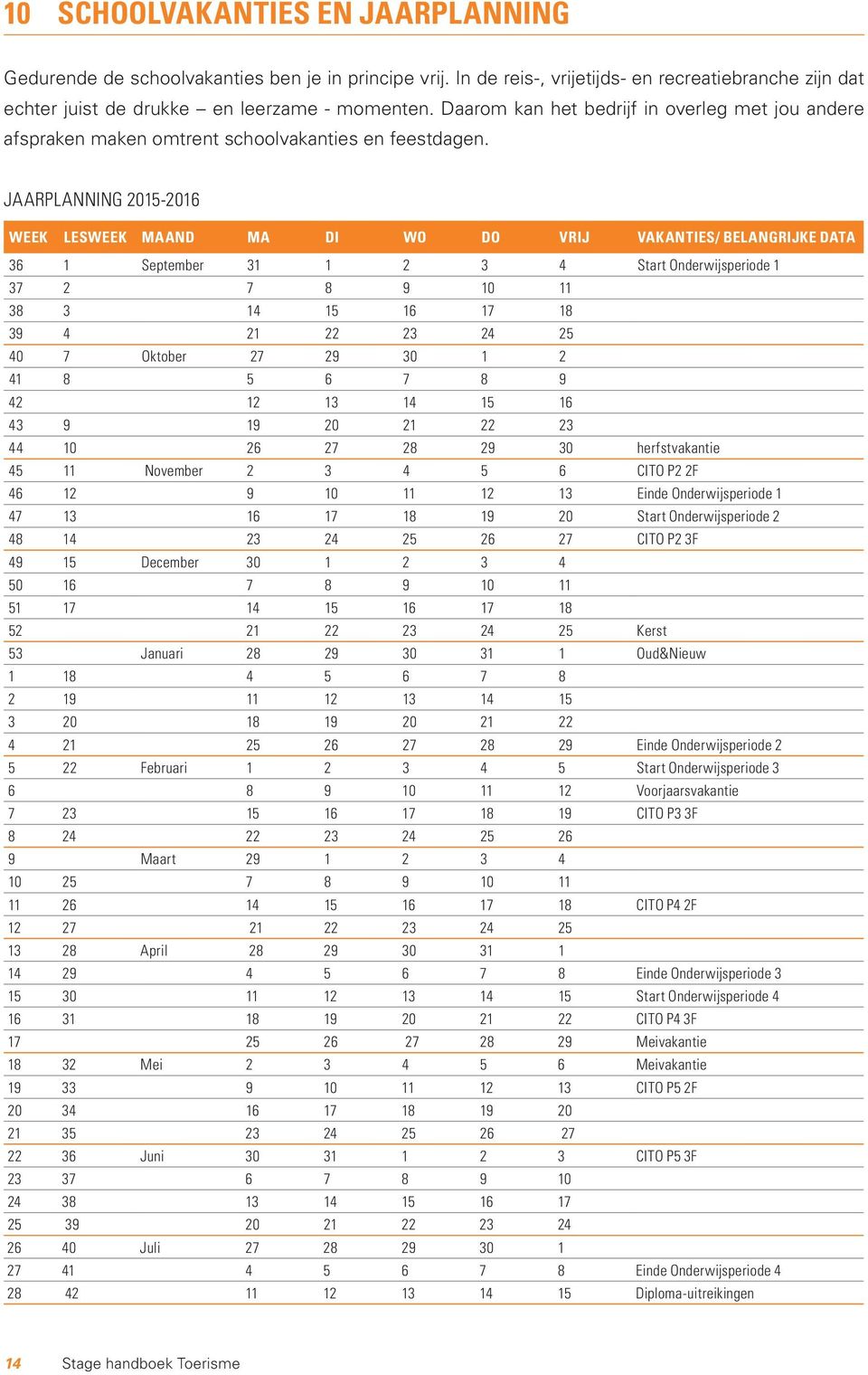 JAARPLANNING 2015-2016 WEEK LESWEEK MAAND MA DI WO DO VRIJ VAKANTIES/ BELANGRIJKE DATA 36 1 September 31 1 2 3 4 Start Onderwijsperiode 1 37 2 7 8 9 10 11 38 3 14 15 16 17 18 39 4 21 22 23 24 25 40 7