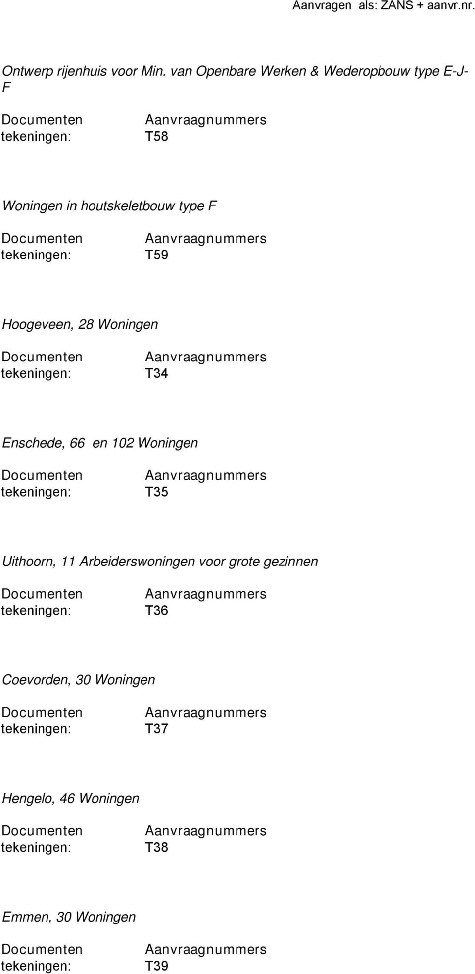 type F T59 Hoogeveen, 28 Woningen T34 Enschede, 66 en 102 Woningen T35