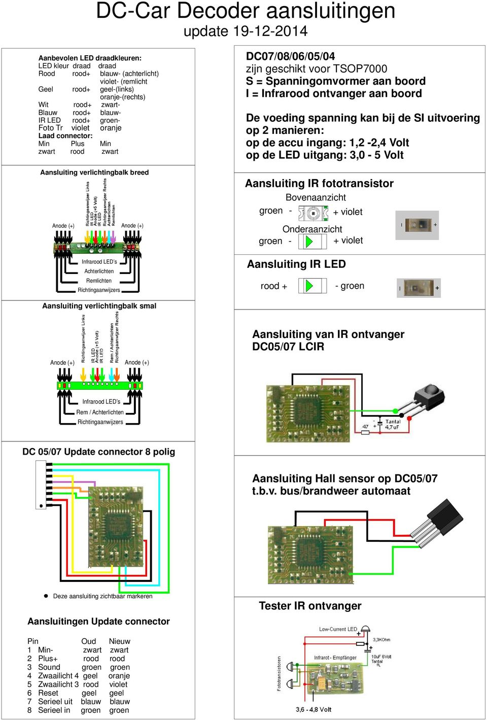 boord I = Infrarood ontvanger aan boord De voeding spanning kan bij de SI uitvoering op 2 manieren: op de accu ingang: 1,2 2,4 Volt op de LED uitgang: 3,0 5 Volt Aansluiting IR fototransistor