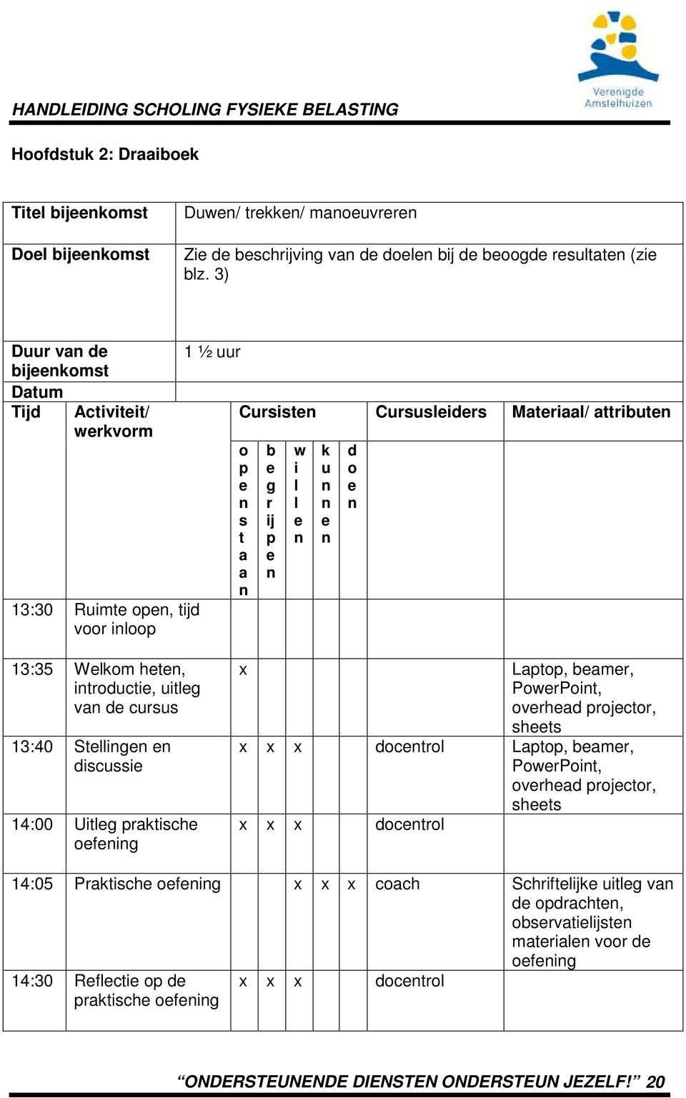 n n e n d o e n 13:35 Welkom heten, introductie, uitleg van de cursus 13:40 Stellingen en discussie 14:00 Uitleg praktische oefening x Laptop, beamer, PowerPoint, overhead projector, sheets x x x