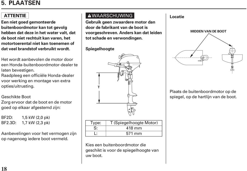 Spiegelhoogte Locatie MIDDEN VAN DE BOOT Het wordt aanbevolen de motor door een Honda-buitenboordmotor-dealer te laten bevestigen.