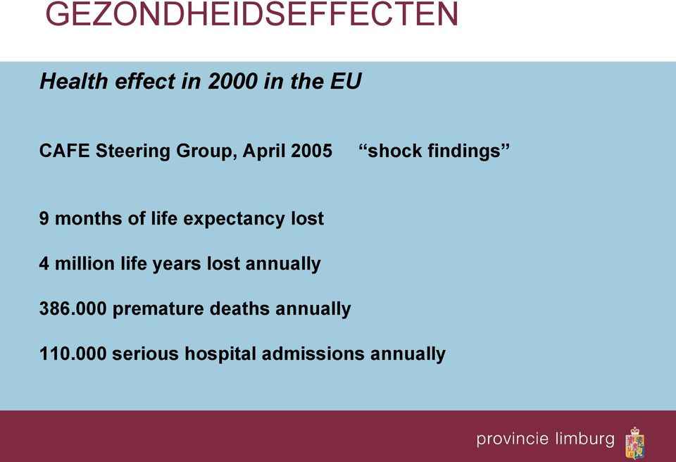 expectancy lost 4 million life years lost annually 386.