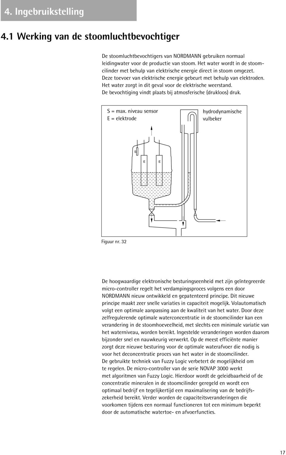 Het water zorgt in dit geval voor de elektrische weerstand. De bevochtiging vindt plaats bij atmosferische (drukloos) druk. S = max.