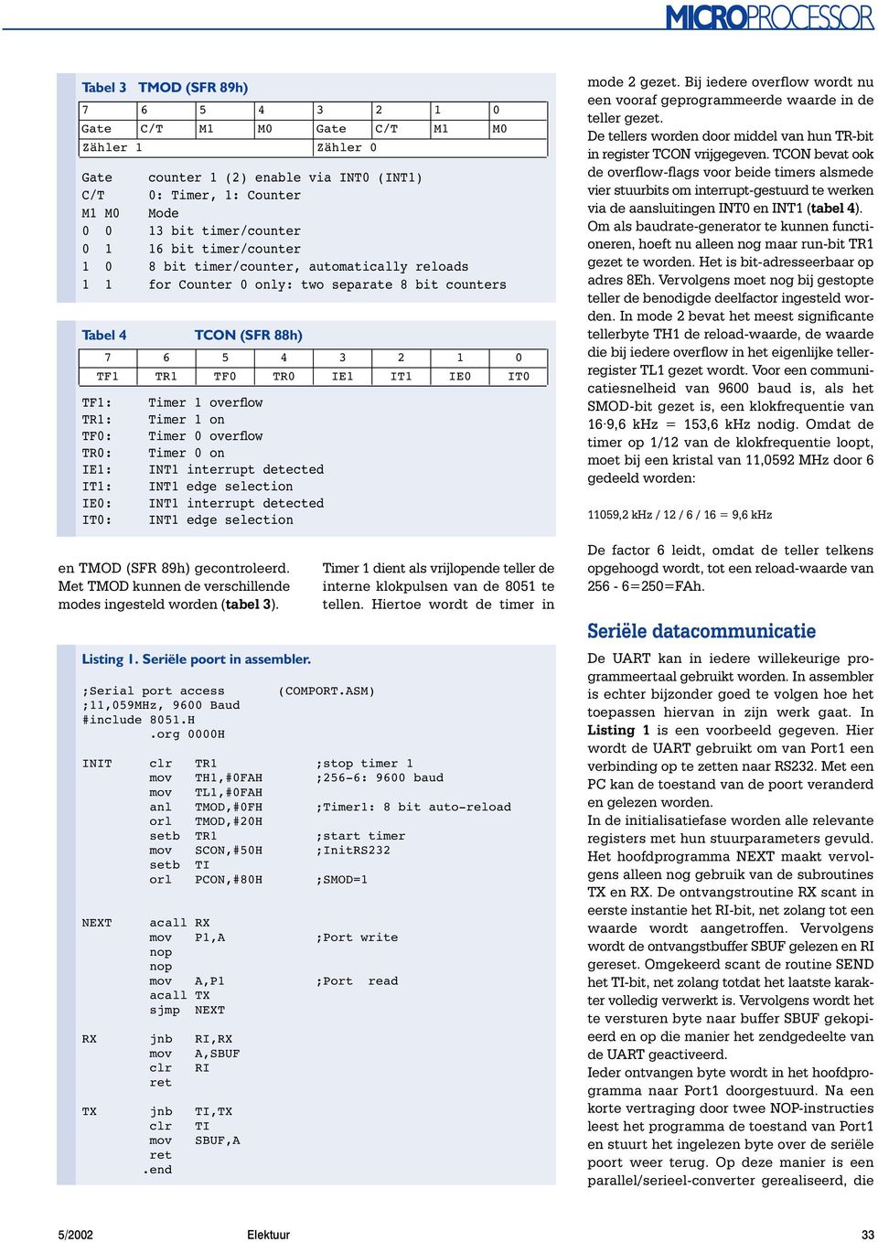 1 overflow Timer 1 on Timer 0 overflow Timer 0 on INT1 interrupt detected INT1 edge selection INT1 interrupt detected INT1 edge selection en TMOD (SFR 89h) gecontroleerd.