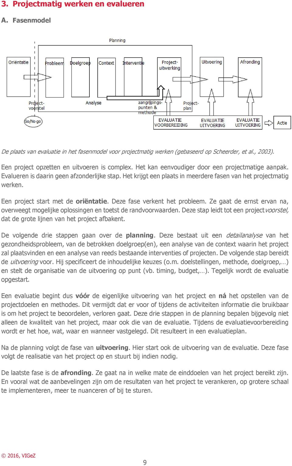 Het krijgt een plaats in meerdere fasen van het projectmatig werken. Een project start met de oriëntatie. Deze fase verkent het probleem.