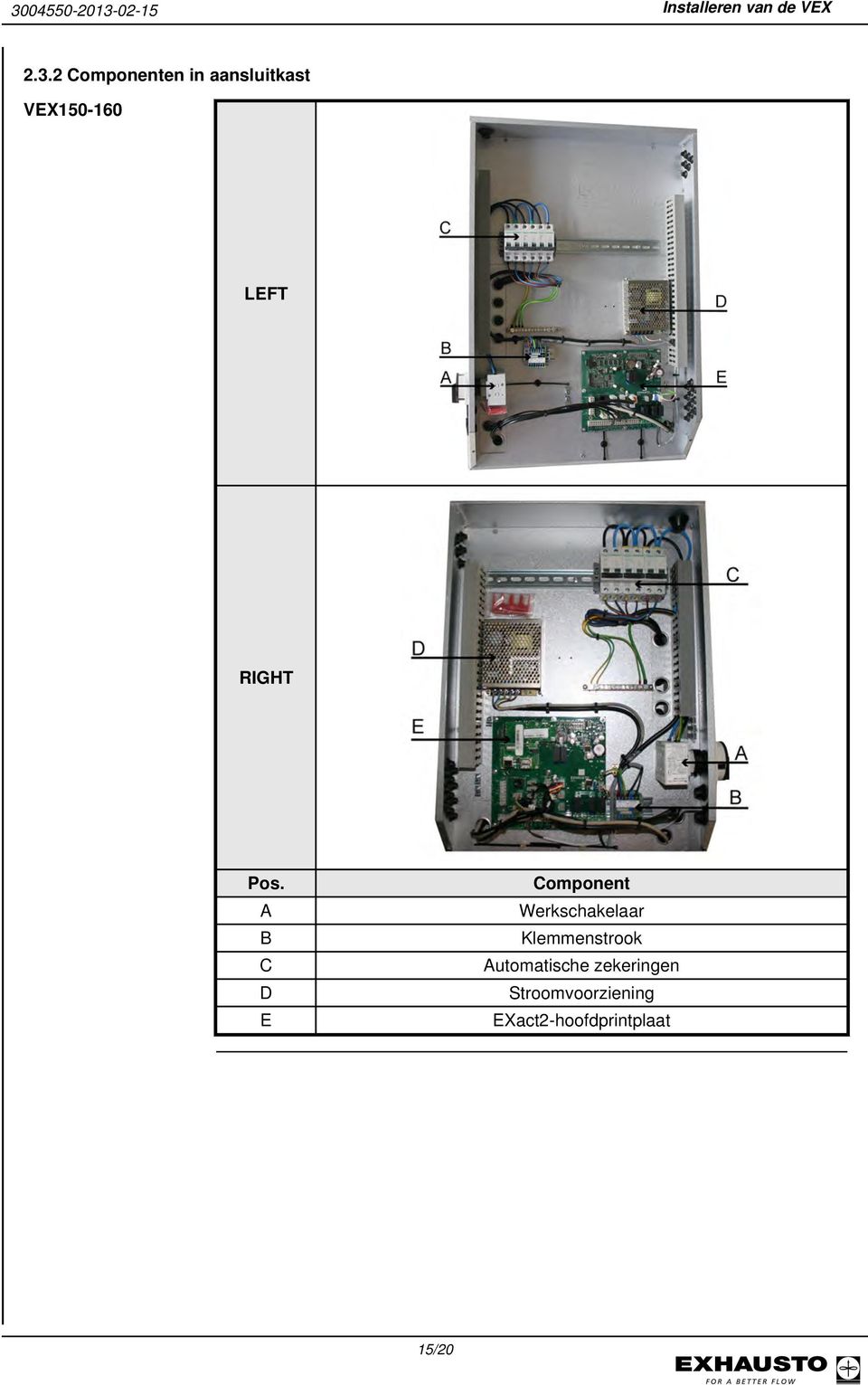 A B C D E Component Werkschakelaar