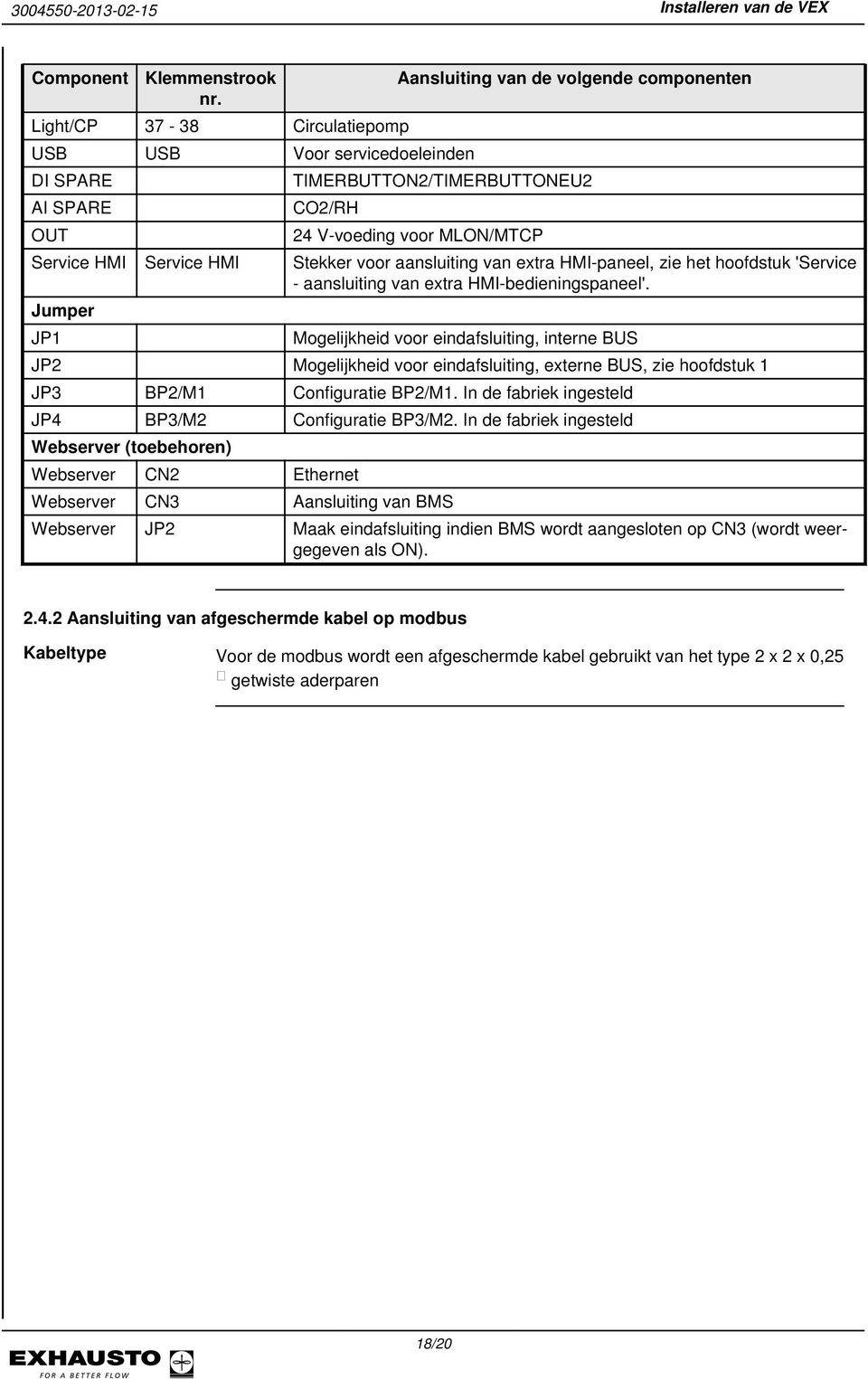 Service HMI Stekker voor aansluiting van extra HMI-paneel, zie het hoofdstuk 'Service - aansluiting van extra HMI-bedieningspaneel'.