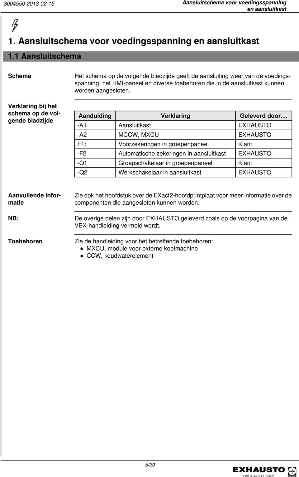 1 Aansluitschema Schema Verklaring bij het schema op de volgende bladzijde Het schema op de volgende bladzijde geeft de aansluiting weer van de voedingsspanning, het HMI-paneel en diverse toebehoren