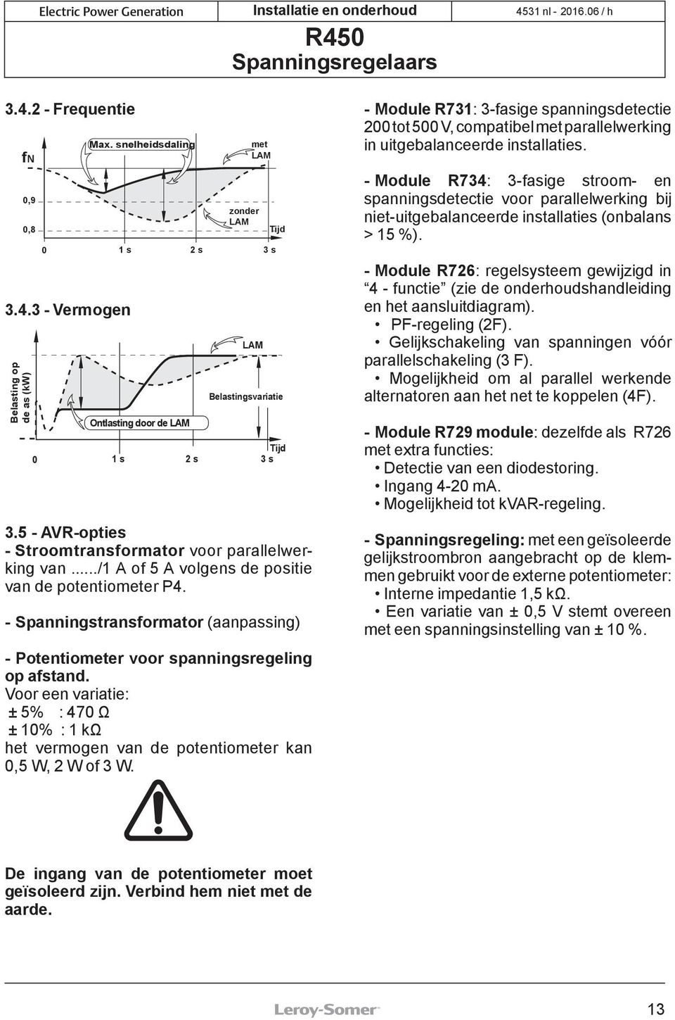 - Spanningstransformator (aanpassing) - Potentiometer voor spanningsregeling op afstand. Voor een variatie: ± 5% : 47 Ω ± % : kω het vermogen van de potentiometer kan,5 W, W of W.