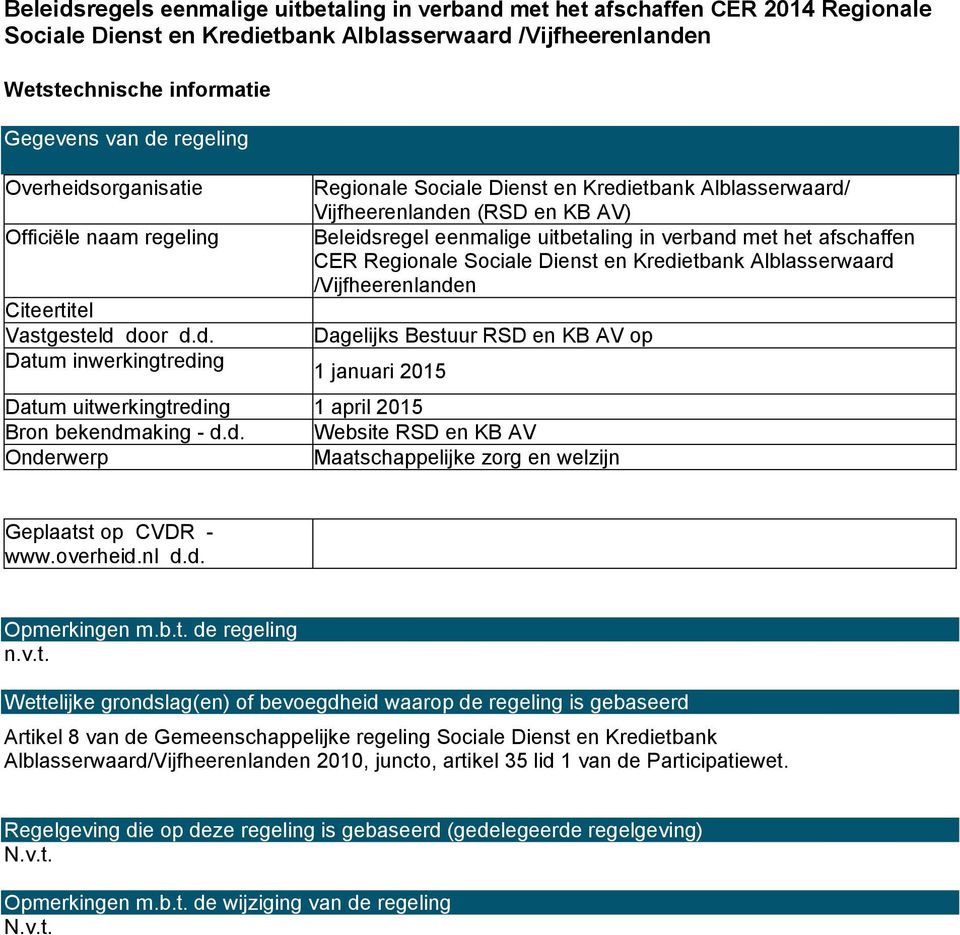 organisatie Officiële naam regeling Citeertitel Vastgesteld 